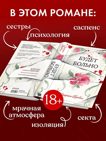 Будет больно - фото 3