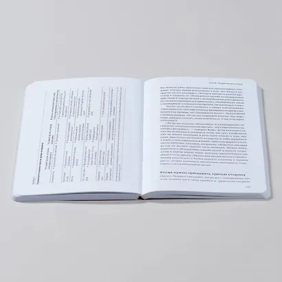 Гид HBR Разрешение конфликтов - фото 7