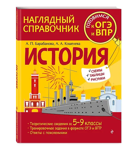 История - фото 3