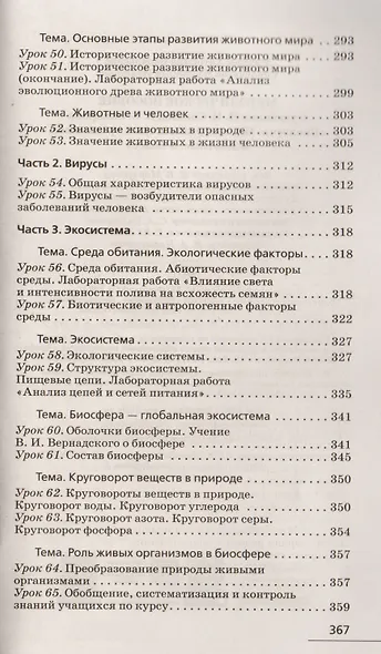 Биология. 8 кл. Многообр. живых организ. Животные. Методика (Синий). ВЕРТИКАЛЬ (ФГОС) /Марина - фото 6