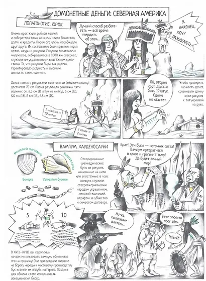 Все деньги мира: от ракушек до криптовалюты - фото 3