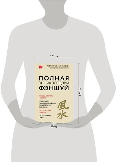 Полная энциклопедия фэншуй - фото 4