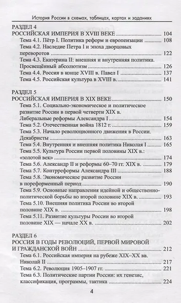 История России в схемах,табл.,картах и заданиях дп - фото 3