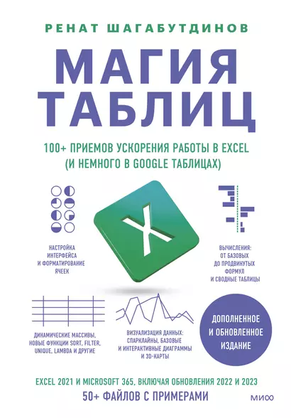 Магия таблиц. 100+ приемов ускорения работы в Excel (и немного в Google Таблицах) - фото 1