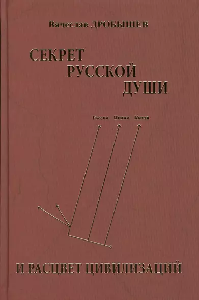 Секрет русской души и расцвет цивилизаций - фото 1