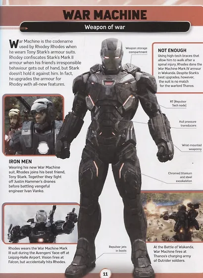 Marvel Studios Character Encyclopedia - фото 5