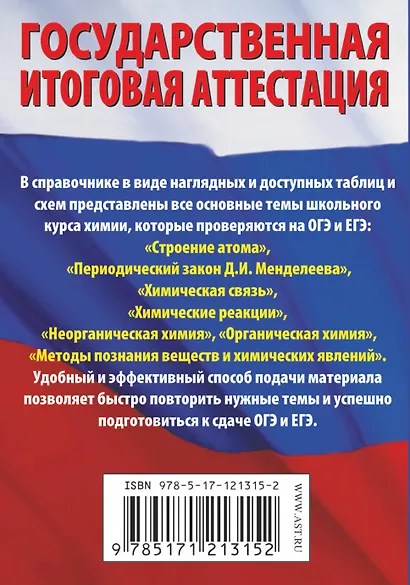 Химия. Краткий справочник в таблицах и схемах для подготовки к ЕГЭ и ОГЭ - фото 2