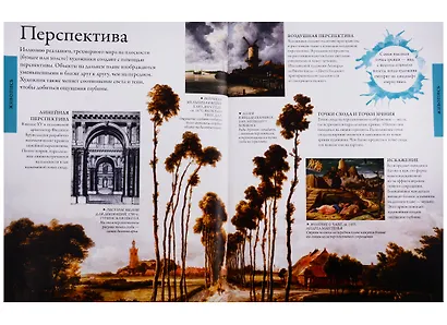 Искусство. Энциклопедия  для детей - фото 6