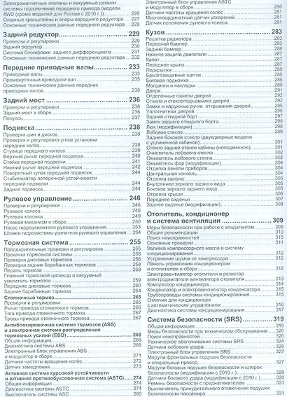 Mitsubishi L200 Мод. с 2006 г. вып. c диз. двигат. 4D56 (2,5 л. Di-D)… (мПрофессионал) (+ссылки) - фото 4