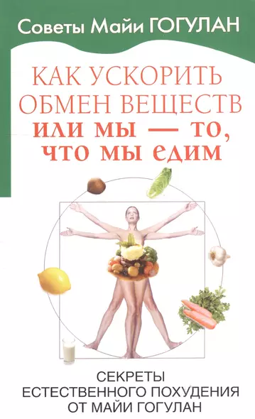 Как ускорить обмен веществ или мы то, что мы едим. - фото 1