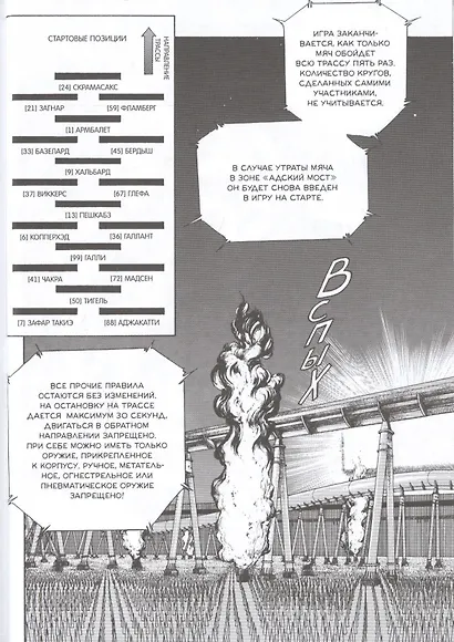 GUNNM: Оружие мечты. Том 4 (Боевой ангел Алита / Battle Angel Alita). Манга - фото 5