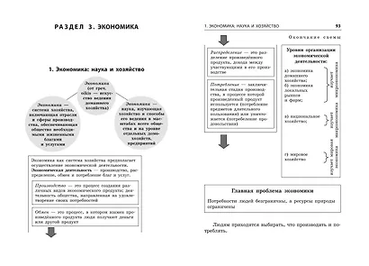 Обществознание - фото 6