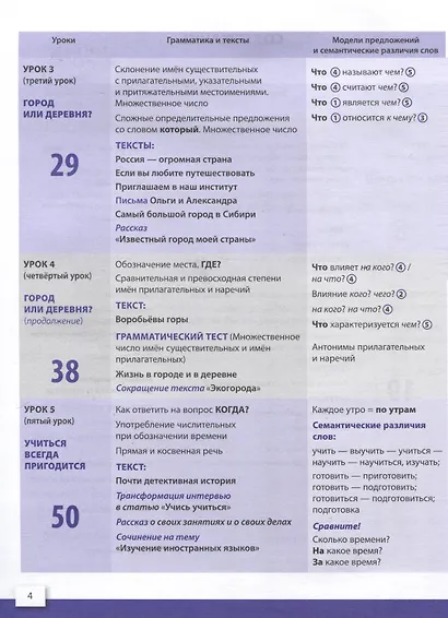 "Пишем по-русски. Русский язык сегодня". Базовый уровень (А2). Пособие по письму для иностранных учащихся. Аудио через QR-код - фото 4