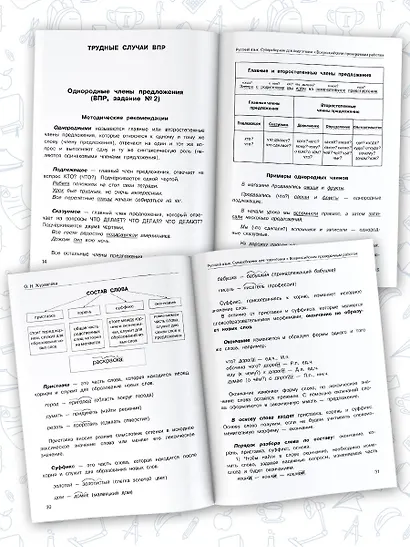 Русский язык. Суперсборник для подготовки к Всероссийским проверочным работам. 4 класс - фото 7