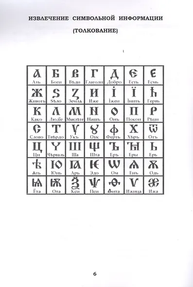 Буквица: Образы и мантика - фото 2