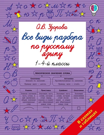 Все виды разбора по русскому языку. 1-4 классы - фото 1