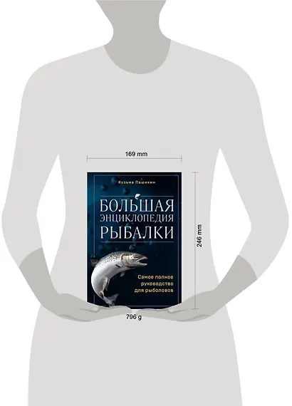 Большая энциклопедия рыбалки. Самое полное руководство для рыболовов - фото 4