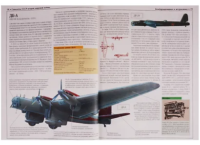 Авиация СССР Второй мировой войны 1939-1945. Включая все секретные проекты и разработки - фото 3