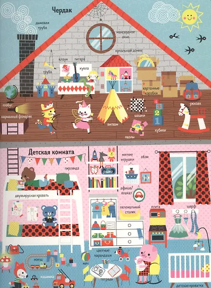 Мир вокруг меня. Первые киижки малыша - фото 3