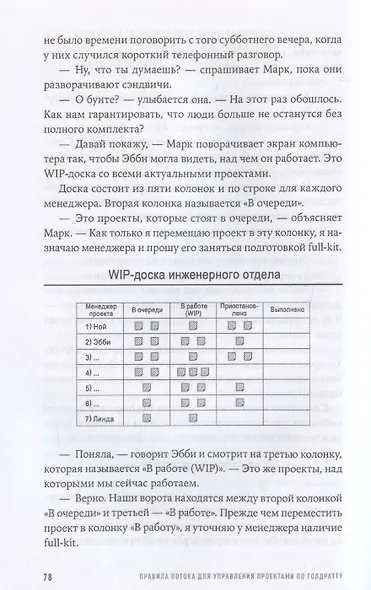 Правила потока для управления проектами по Голдратту - фото 7