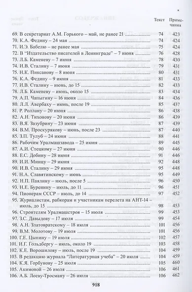 Полное собрание сочинений и писем. В 24 томах. Том 22. Книга 1. Письма. Март 1933 - июнь 1934 - фото 4