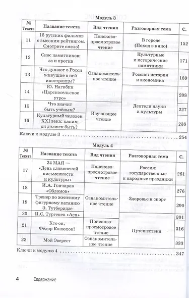 Мир текста. Выбираем, знакомимся, изучаем: Учебное пособие по чтению. Уровень В1 - фото 4