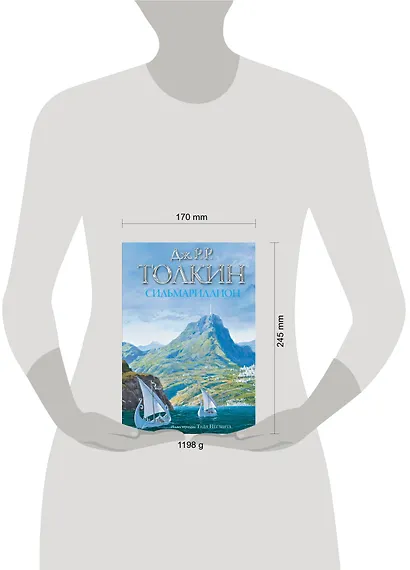 Сильмариллион. (Иллюстрации Теда Несмита) - фото 3