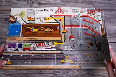 Что? Зачем? Почему? Энциклопедия строительства - фото 6