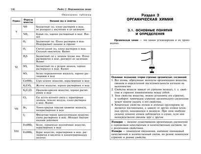 Химия: наглядно и доступно - фото 9