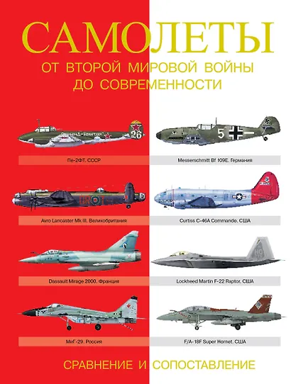 СравнительныйАтлас Самолеты. От Второй мировой войны до современности. Сравнение и сопоставление - фото 1