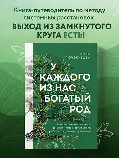 У каждого из нас богатый род. Самоисцеление и поиск внутреннего счастья через работу с родовыми травмами - фото 4