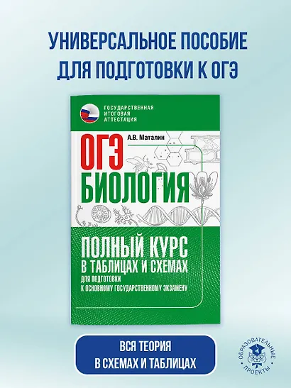 ОГЭ. Биология. Полный курс в таблицах и схемах для подготовки к ОГЭ - фото 3