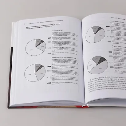 Десять главных правил для начинающего инвестора - фото 10