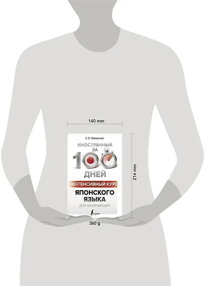 Интенсивный курс японского языка для начинающих - фото 4