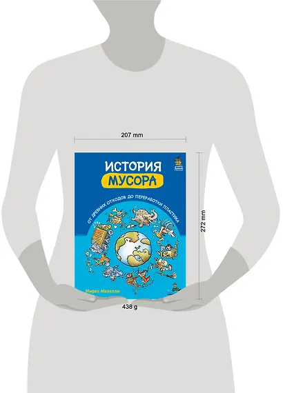 История мусора. От древних отходов до переработки пластика - фото 4