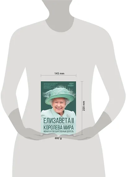 Елизавета II. Королева мира. Монарх и государственный деятель - фото 11