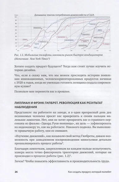 Как создать продукт, который полюбят. Опыт успешных менеджеров и дизайнеров - фото 7