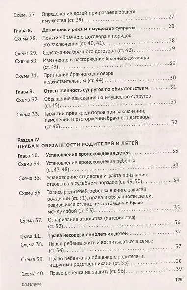 Семейный кодекс Российской Федерации в схемах. Учебное пособие - фото 4