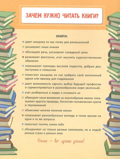 Настольная книга школьника. Русский язык. Математика. Чтение - фото 3