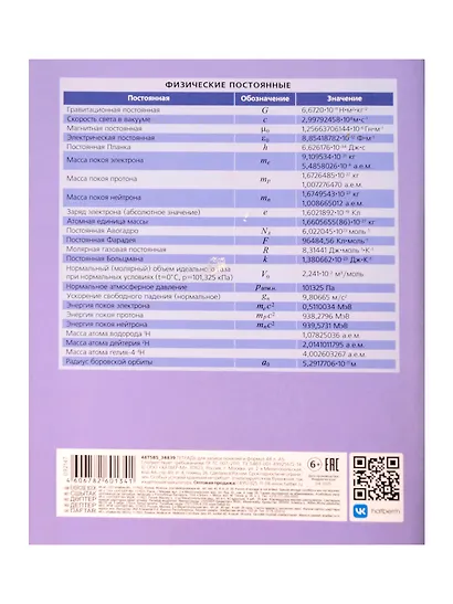 Тетрадь 48 листов "Физика" для записи понятий и формул - фото 2
