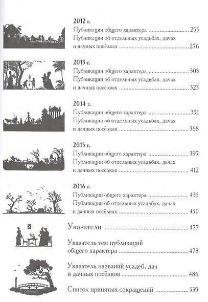 Старинные усадьбы и дачи Подмосковья. Библиографический указатель. 2007-2016 - фото 3