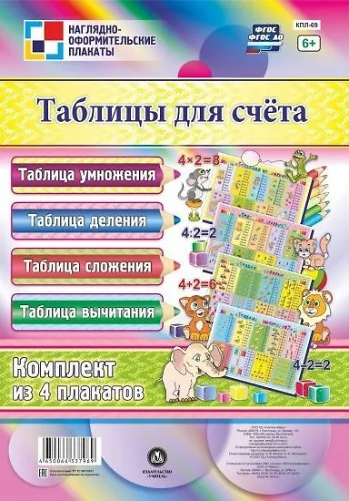 Комплект из 4-х плакатов  "Таблицы для счёта": ("Таблица умножения", "Таблица сложения", "Таблица деления", "Таблица вычитания"). (Формат А3) ФГОС. ФГОС ДО - фото 1