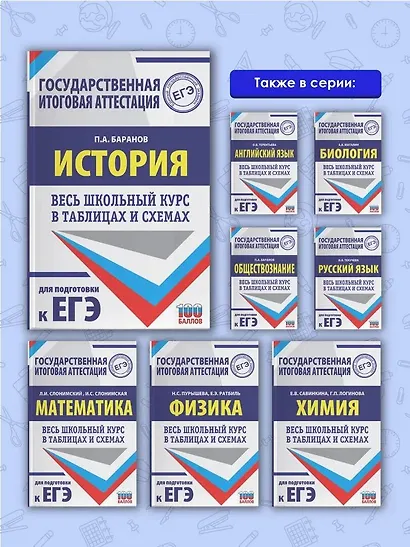 ЕГЭ. История. Весь школьный курс в таблицах и схемах для подготовки к единому государственному экзамену - фото 5