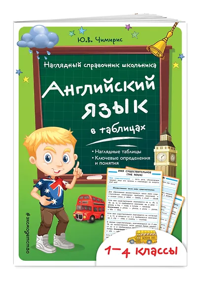 Английский язык в таблицах - фото 3