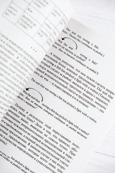 Развитие языка - фото 10