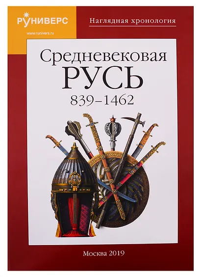 Наглядная хронология Выпуск 5 Средневековая Русь 839-1462 (Баранов) - фото 6