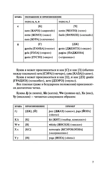 Итальянский язык за 30 дней - фото 8