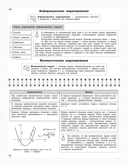 Информатика: 5-11 классы - фото 9