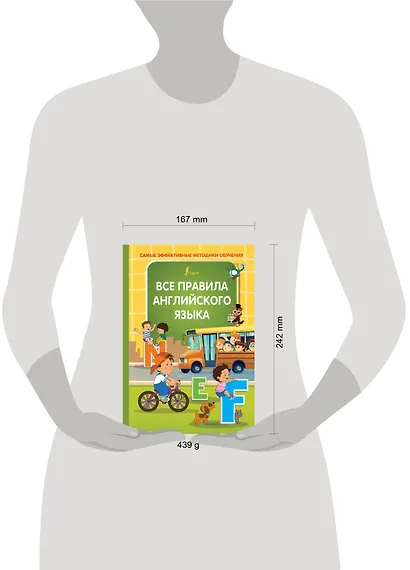 Все правила английского языка - фото 3