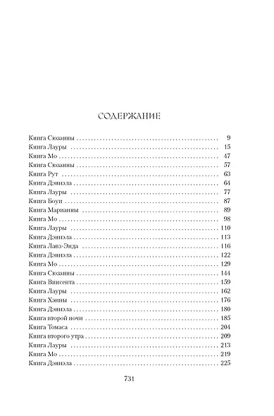 Книга любви - фото 13